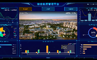 <b>“綠色低碳，節(jié)能先行” 中橫通綜合能源監(jiān)管平臺為節(jié)能保駕護(hù)航</b>